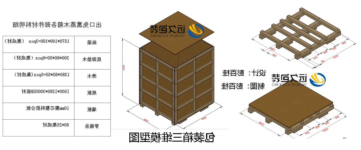 <a href='http://8qt9.javkawaii.net'>买球平台</a>的设计需要考虑流通环境和经济性